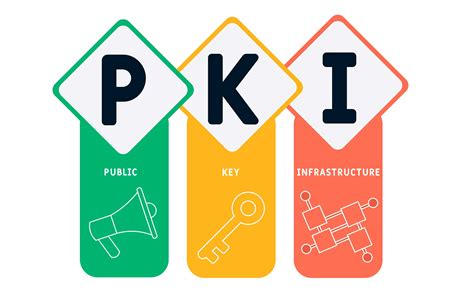 pki
