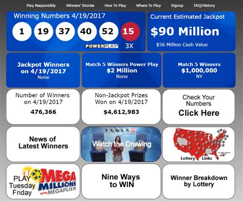 uslotto